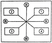 菁優(yōu)網(wǎng)