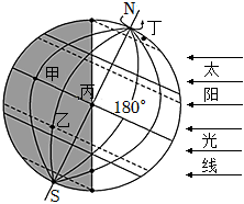 菁優(yōu)網(wǎng)