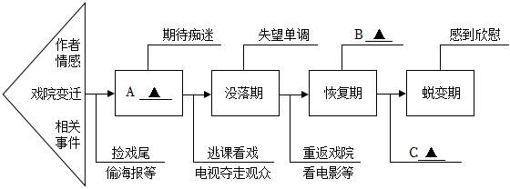 菁優(yōu)網