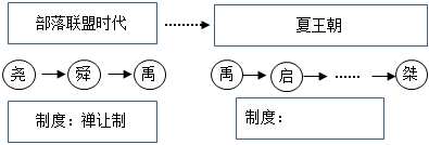 菁優(yōu)網