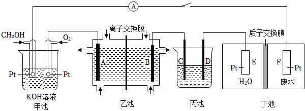 菁優(yōu)網(wǎng)