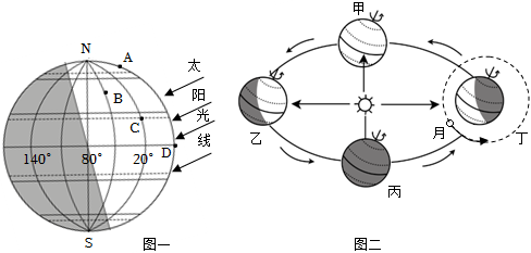 菁優(yōu)網(wǎng)