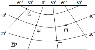 菁優(yōu)網(wǎng)