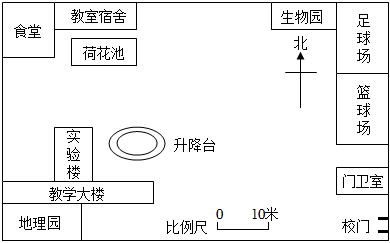 菁優(yōu)網(wǎng)