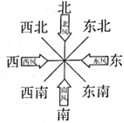 菁優(yōu)網(wǎng)