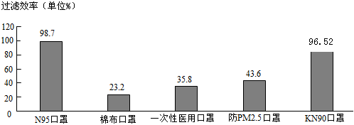 菁優(yōu)網