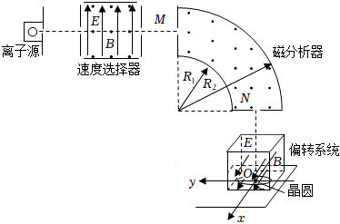 菁優(yōu)網(wǎng)