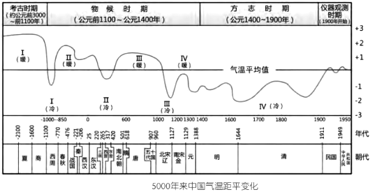 菁優(yōu)網