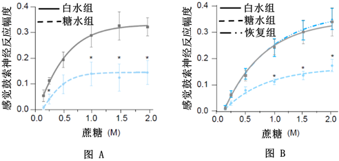 菁優(yōu)網