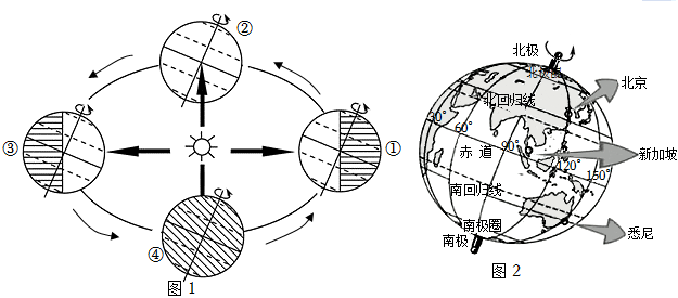 菁優(yōu)網(wǎng)