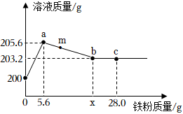 菁優(yōu)網