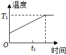 菁優(yōu)網