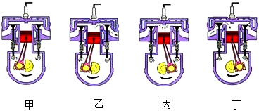 菁優(yōu)網(wǎng)