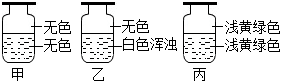 菁優(yōu)網(wǎng)