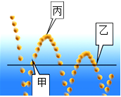 菁優(yōu)網(wǎng)