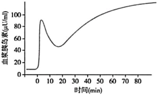 菁優(yōu)網