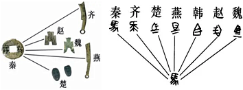 菁優(yōu)網(wǎng)