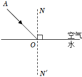 菁優(yōu)網(wǎng)