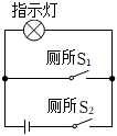 菁優(yōu)網(wǎng)