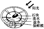 菁優(yōu)網(wǎng)