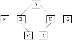 菁優(yōu)網(wǎng)