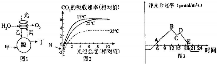 菁優(yōu)網(wǎng)