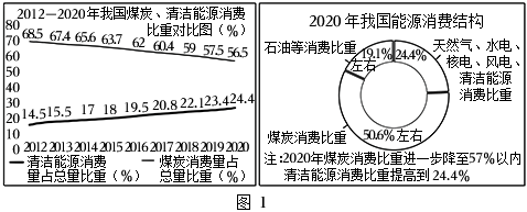 菁優(yōu)網