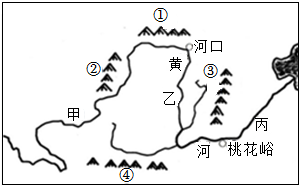 菁優(yōu)網(wǎng)