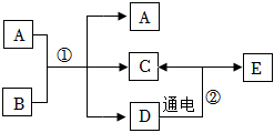 菁優(yōu)網(wǎng)