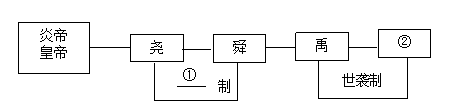 菁優(yōu)網