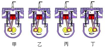 菁優(yōu)網(wǎng)