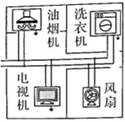 菁優(yōu)網