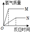 菁優(yōu)網