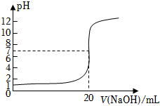 菁優(yōu)網