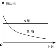 菁優(yōu)網