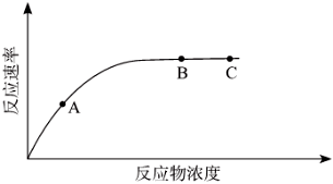 菁優(yōu)網