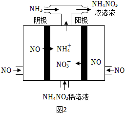 菁優(yōu)網