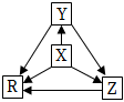 菁優(yōu)網(wǎng)