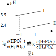 菁優(yōu)網