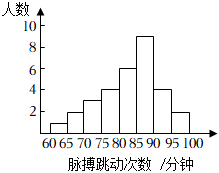 菁優(yōu)網