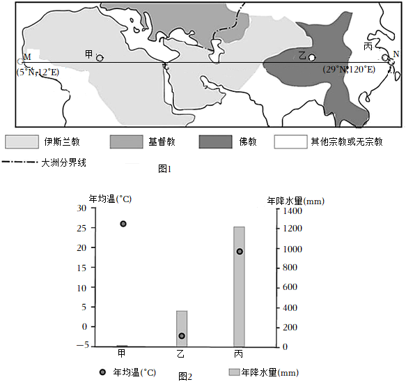 菁優(yōu)網(wǎng)