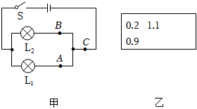 菁優(yōu)網(wǎng)