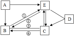 菁優(yōu)網(wǎng)