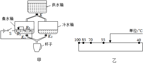 菁優(yōu)網(wǎng)