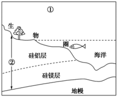 菁優(yōu)網