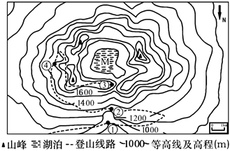 菁優(yōu)網