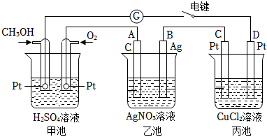 菁優(yōu)網(wǎng)