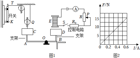 菁優(yōu)網(wǎng)