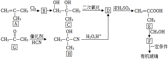 菁優(yōu)網(wǎng)