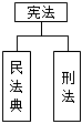 菁優(yōu)網